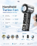 Portable Turbo Cooling Fan